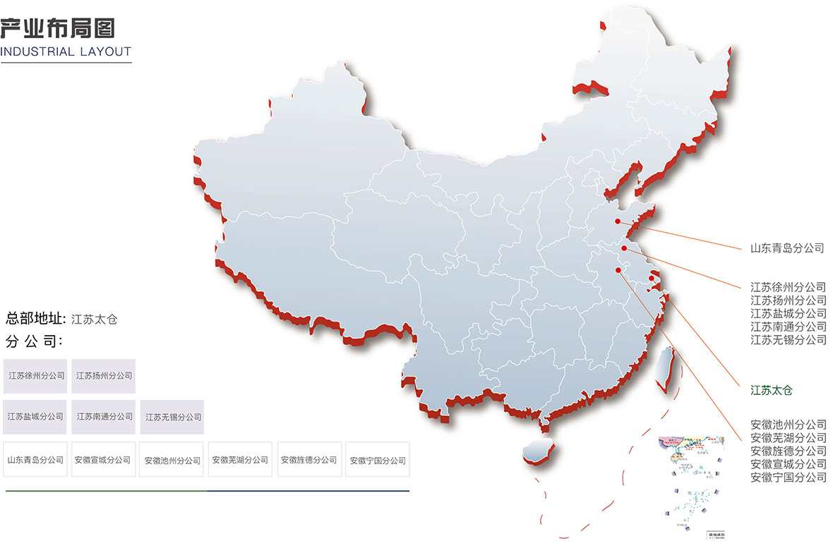 業(yè)務布局圖